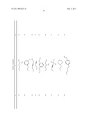 COMPOSITIONS AND METHODS FOR TREATING DIABETES USING LISOFYLLINE ANALOGS AND ISLET NEOGENESIS ASSOCIATED PEPTIDE diagram and image