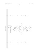 COMPOSITIONS AND METHODS FOR TREATING DIABETES USING LISOFYLLINE ANALOGS AND ISLET NEOGENESIS ASSOCIATED PEPTIDE diagram and image