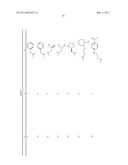 COMPOSITIONS AND METHODS FOR TREATING DIABETES USING LISOFYLLINE ANALOGS AND ISLET NEOGENESIS ASSOCIATED PEPTIDE diagram and image