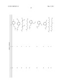 COMPOSITIONS AND METHODS FOR TREATING DIABETES USING LISOFYLLINE ANALOGS AND ISLET NEOGENESIS ASSOCIATED PEPTIDE diagram and image