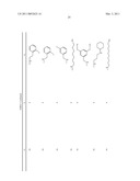 COMPOSITIONS AND METHODS FOR TREATING DIABETES USING LISOFYLLINE ANALOGS AND ISLET NEOGENESIS ASSOCIATED PEPTIDE diagram and image