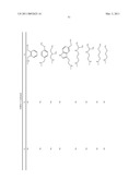 COMPOSITIONS AND METHODS FOR TREATING DIABETES USING LISOFYLLINE ANALOGS AND ISLET NEOGENESIS ASSOCIATED PEPTIDE diagram and image