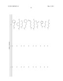 COMPOSITIONS AND METHODS FOR TREATING DIABETES USING LISOFYLLINE ANALOGS AND ISLET NEOGENESIS ASSOCIATED PEPTIDE diagram and image