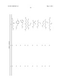 COMPOSITIONS AND METHODS FOR TREATING DIABETES USING LISOFYLLINE ANALOGS AND ISLET NEOGENESIS ASSOCIATED PEPTIDE diagram and image