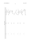 COMPOSITIONS AND METHODS FOR TREATING DIABETES USING LISOFYLLINE ANALOGS AND ISLET NEOGENESIS ASSOCIATED PEPTIDE diagram and image