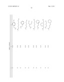 COMPOSITIONS AND METHODS FOR TREATING DIABETES USING LISOFYLLINE ANALOGS AND ISLET NEOGENESIS ASSOCIATED PEPTIDE diagram and image