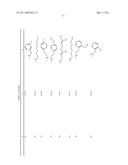 COMPOSITIONS AND METHODS FOR TREATING DIABETES USING LISOFYLLINE ANALOGS AND ISLET NEOGENESIS ASSOCIATED PEPTIDE diagram and image