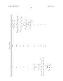 COMPOSITIONS AND METHODS FOR TREATING DIABETES USING LISOFYLLINE ANALOGS AND ISLET NEOGENESIS ASSOCIATED PEPTIDE diagram and image