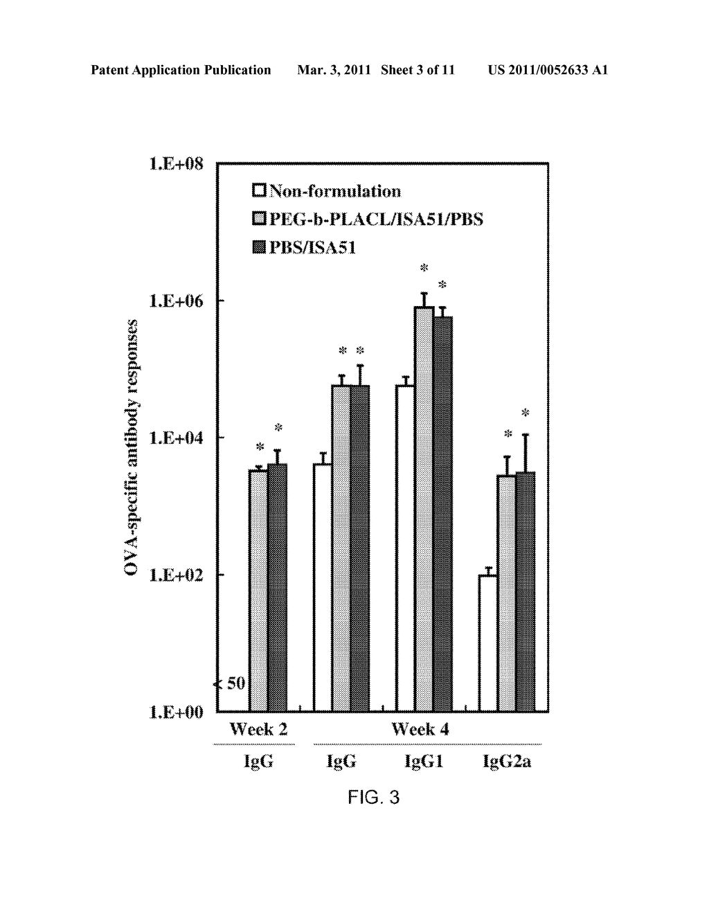 MULTI-PHASE EMULSIONS BASED ON AMPHIPHILIC BLOCK COPOLYMERS - diagram, schematic, and image 04