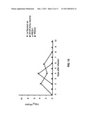 Attenuated recombinant alphaviruses incapable of replicating in mosquitoes and uses thereof diagram and image