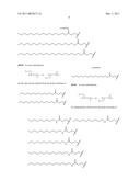 THERAPEUTIC COMPOSITIONS diagram and image