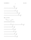 THERAPEUTIC COMPOSITIONS diagram and image