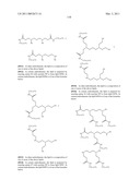 THERAPEUTIC COMPOSITIONS diagram and image