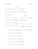 THERAPEUTIC COMPOSITIONS diagram and image