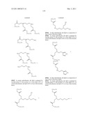 THERAPEUTIC COMPOSITIONS diagram and image