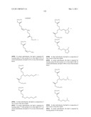 THERAPEUTIC COMPOSITIONS diagram and image