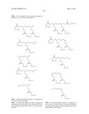 THERAPEUTIC COMPOSITIONS diagram and image