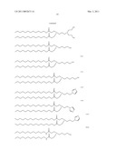 THERAPEUTIC COMPOSITIONS diagram and image