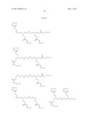 THERAPEUTIC COMPOSITIONS diagram and image