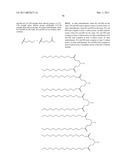 THERAPEUTIC COMPOSITIONS diagram and image