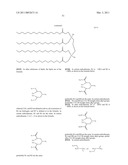 THERAPEUTIC COMPOSITIONS diagram and image