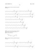 THERAPEUTIC COMPOSITIONS diagram and image