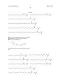 THERAPEUTIC COMPOSITIONS diagram and image