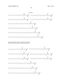 THERAPEUTIC COMPOSITIONS diagram and image