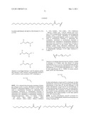 THERAPEUTIC COMPOSITIONS diagram and image