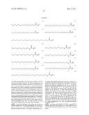 THERAPEUTIC COMPOSITIONS diagram and image