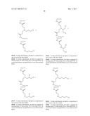 THERAPEUTIC COMPOSITIONS diagram and image