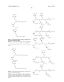 THERAPEUTIC COMPOSITIONS diagram and image