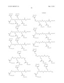 THERAPEUTIC COMPOSITIONS diagram and image