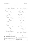 THERAPEUTIC COMPOSITIONS diagram and image