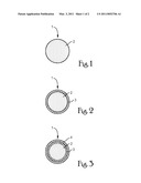 Pancreatine pellets and method of producing same diagram and image