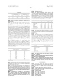 Adjuvant Comprising Aluminum, Oligonucleotide and Polycation diagram and image