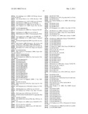 Adjuvant Comprising Aluminum, Oligonucleotide and Polycation diagram and image