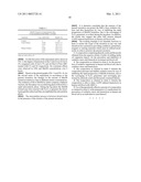 BOTANICAL EXTRACT FROM THE AQUEOUS STREAM OF THE PALM OIL MILLING PROCESS FOR THE PREVENTION AND INHIBITION OF OXIDATIVE STRESS AND HAEMOLYSIS IN HUMAN RED BLOOD CELLS diagram and image