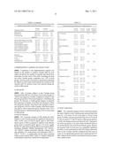 METHODS AND MATERIALS FOR REDUCING OR ELIMINATING RISK FACTORS ASSOCIATED WITH SYNDROME X diagram and image