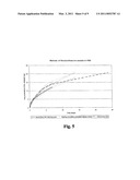 SOLVENTLESS METHOD FOR FORMING A COATING ON A MEDICAL ELECTRICAL LEAD BODY diagram and image