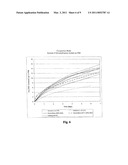 SOLVENTLESS METHOD FOR FORMING A COATING ON A MEDICAL ELECTRICAL LEAD BODY diagram and image