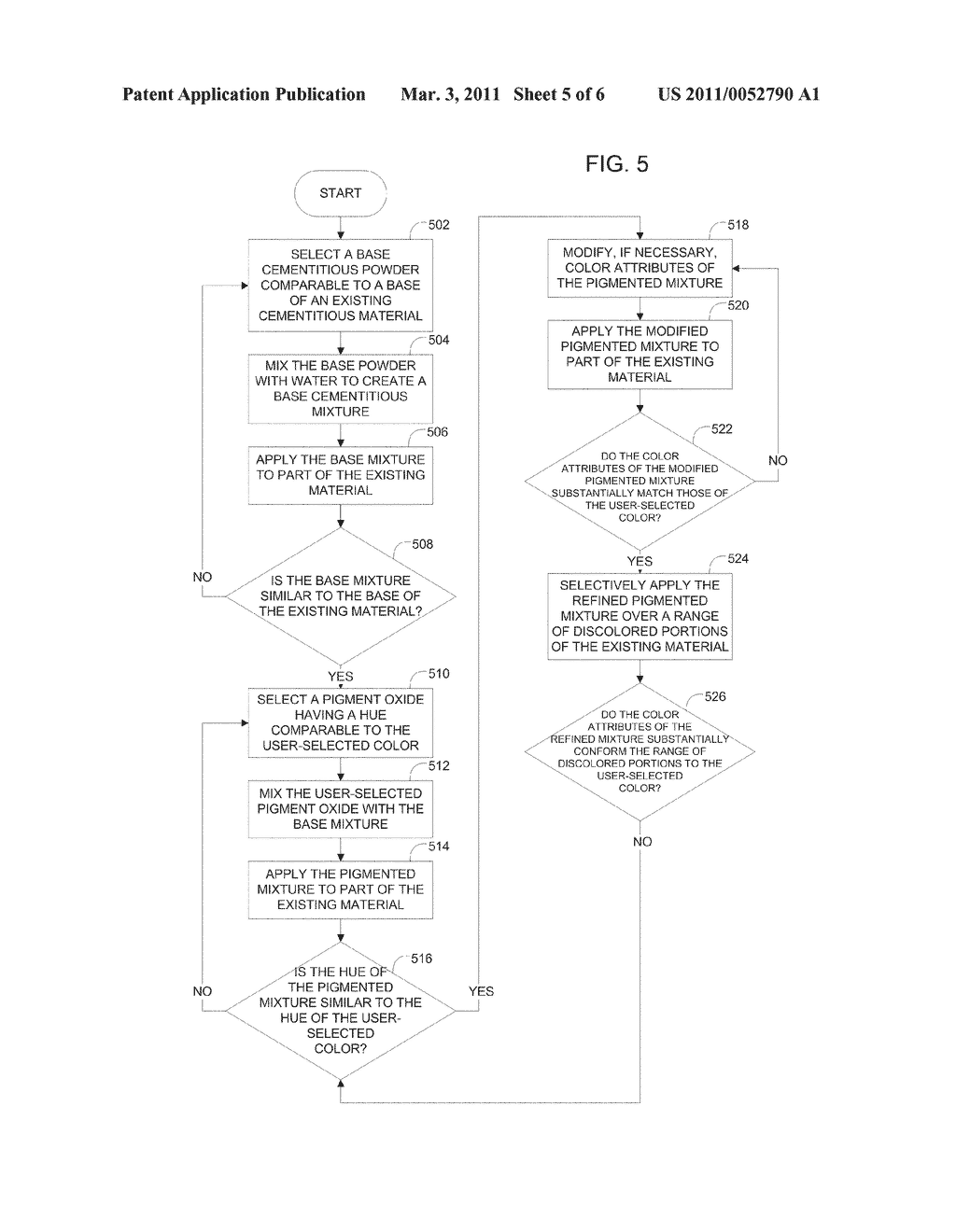 KITS FOR AND METHODS OF REPAIR, MAINTENANCE AND SUBSTANTIAL COLOR MATCH OF CEMENTITIOUS MATERIALS - diagram, schematic, and image 06