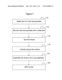 Method of Forming Metal Deposits on Ultrahard Materials diagram and image