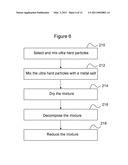 Method of Forming Metal Deposits on Ultrahard Materials diagram and image