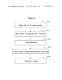 Method of Forming Metal Deposits on Ultrahard Materials diagram and image