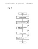 FILM FORMING METHOD AND FILM FORMING APPARATUS diagram and image