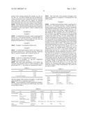 ARTICLES OF MANUFACTURE FROM RENEWABLE RESOURCES diagram and image