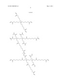 GAS BARRIER FILM AND DEVICE diagram and image