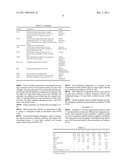 FLAME RETARDANT THERMOPLASTIC POLYCARBONATE COMPOSITIONS AND FILMS MADE THEREFROM diagram and image