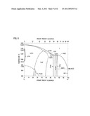 JOINING METHOD AND JOINT STRUCTURE OF DISSIMILAR METAL diagram and image